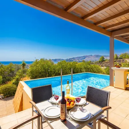 Athina Villa *